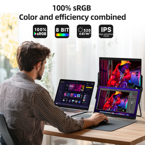 Ingnok Dual Portable Monitor,15.6inch FHD 1080P Screen with USB-C mini HDMI, Foldable Screen Design,Portable Dual Monitor Compatible with Windows/Mac, Easy Setup for Work